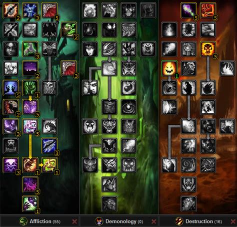 WotLK Affliction Warlock Compendium .